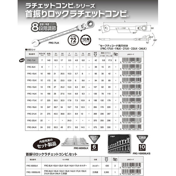 首振りロックラチェットコンビ FRC-7LK 1本 トップ工業（直送品