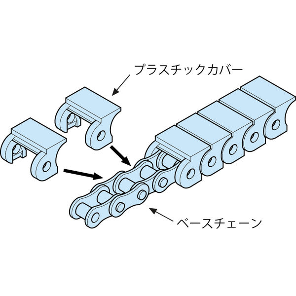 椿本チエイン スナップカバーチェーン RFーSC・RSーSC形 RS40ー