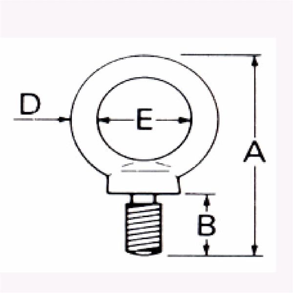 アイアイ アイボルト 鉄 15ー115 10MM 1セット(22個)（直送品 