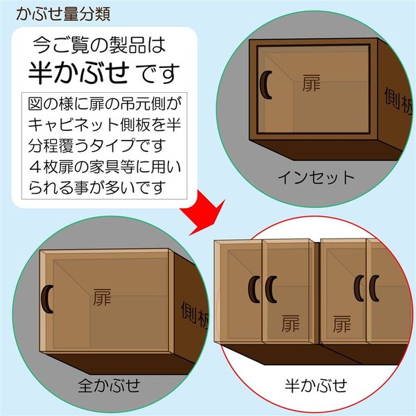 和気産業 スライド丁番 BH カップ径35mm 半かぶせ キャッチ付き 和気産業 スライド丁番 BH カップ径35mm 半かぶせ キャッチ付き