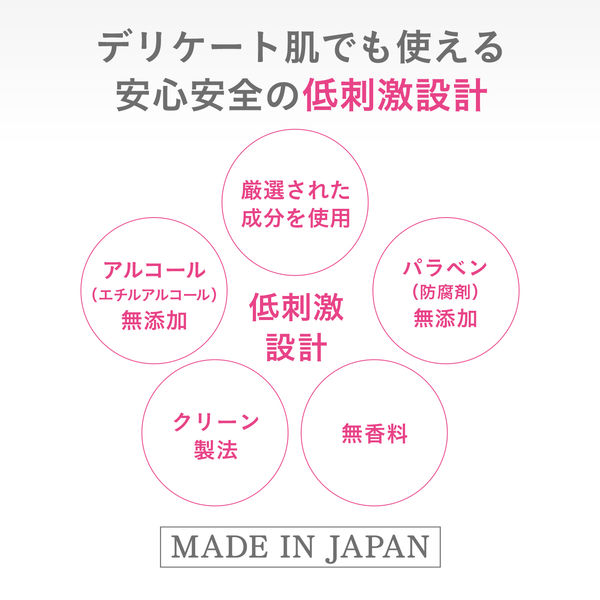資生堂 dプログラム 薬用 エアリースキンケアヴェール レフィル6個セット d program 資生堂 d プログラム 薬用 エアリースキンケア