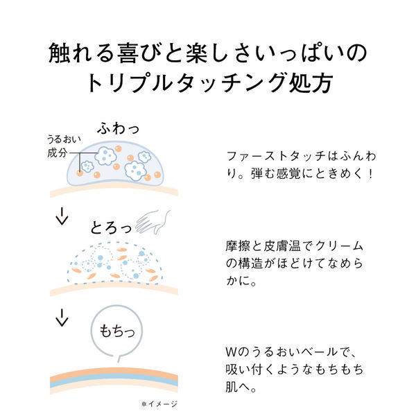 ORBIS（オルビス） オルビス リリースバイタッチ ボディクリーム 190g