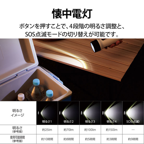 懐中電灯 LEDライト 4段階光量調節 電池式 防水・防塵 IP44 スマホ充電 ...