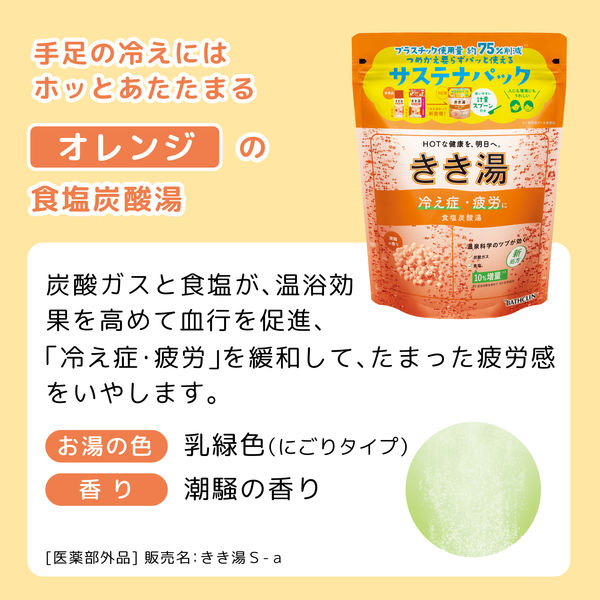 きき湯 炭酸入浴剤 食塩炭酸湯 360g お湯の色 乳緑色の湯