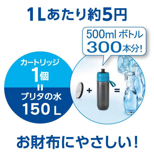 ブリタ（BRITA）ボトル型 浄水器 アクティブ ピンク 600ml 1個 - アスクル