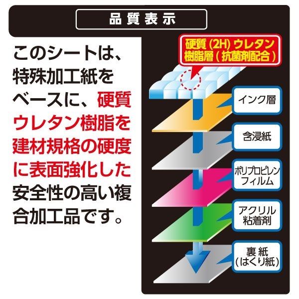 リンテックコマース リフォームシート 木目テープダークオーク 2CMX6M SR-41 1セット(4個)（直送品） アスクル