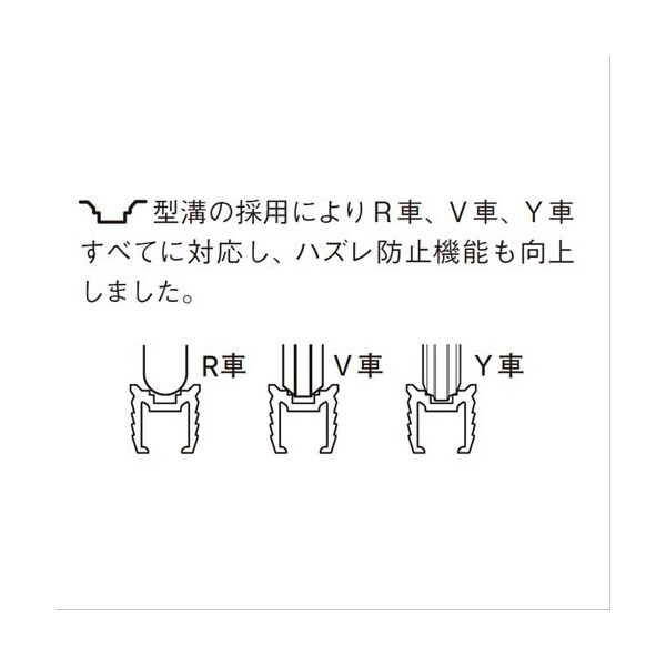 ケージーパルテック フラットレールDTA636UB DTA636UB 1セット(4 ケージーパルテック フラットレールDTA636UB DTA636UB 1セット(4