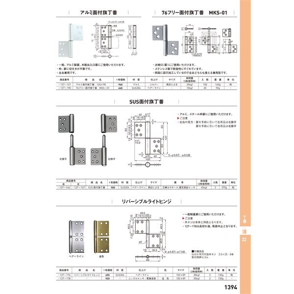 ★確認用★ 汎用インジケーター｜株式会社デイトナ