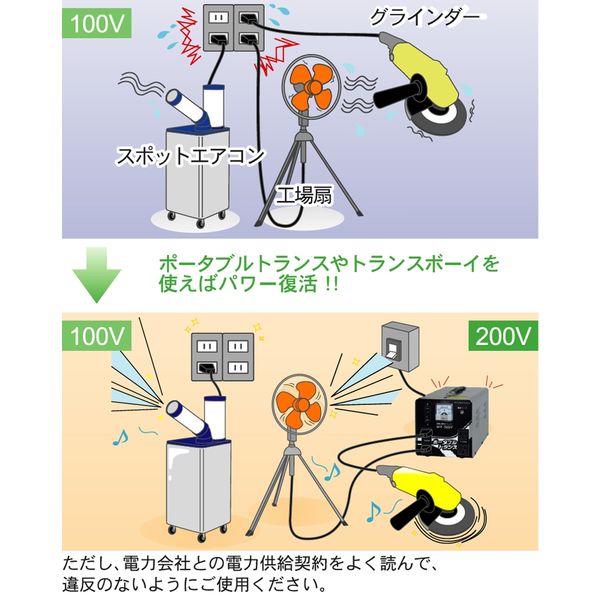 育良精機（株） ポータブルトランス PT-20U 1個（直送品） - アスクル