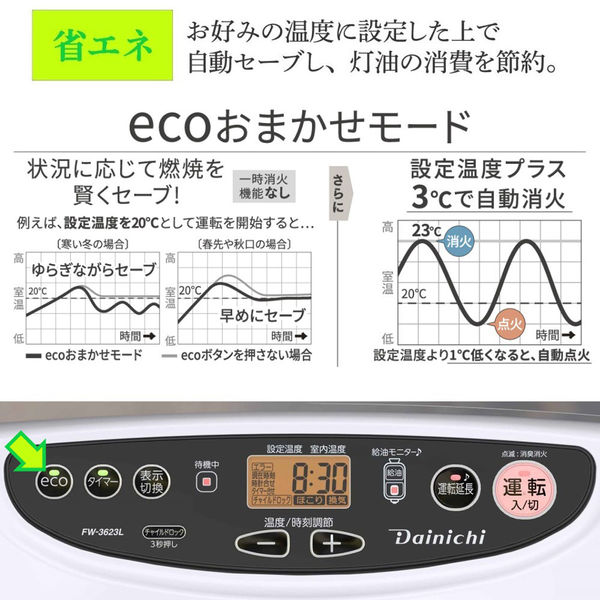 楽天市場】【在庫有/新品】ダイニチ2023年モデル 石油ファン