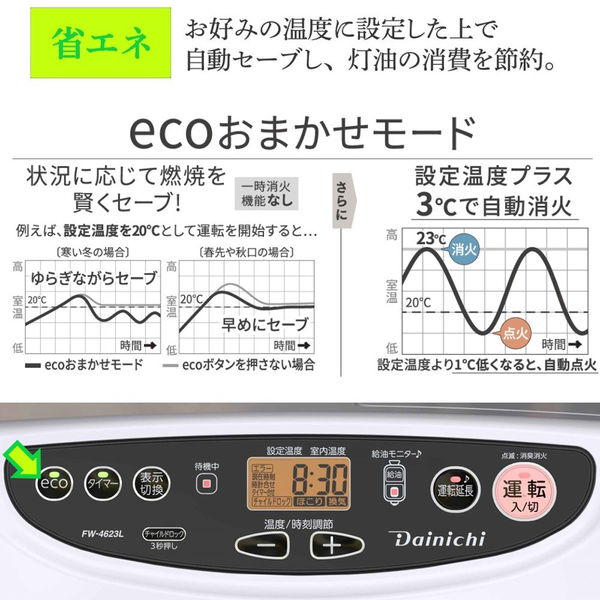 ダイニチ工業 石油ファンヒーター・Lタイプ FW-4623L-W 1台（直送品