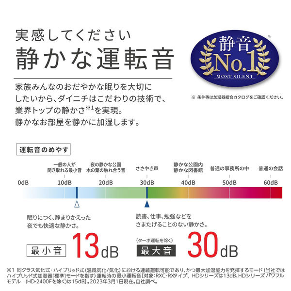 ダイニチ工業 加湿器・RXCタイプ HD-RXC500B-T 1台（直送品） - アスクル