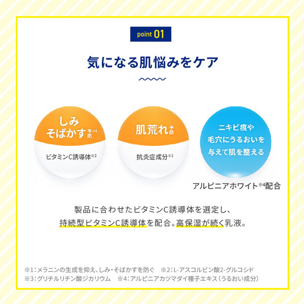 メラノCC 薬用しみ対策美白乳液 つめかえ用 136g ロート製薬 - アスクル