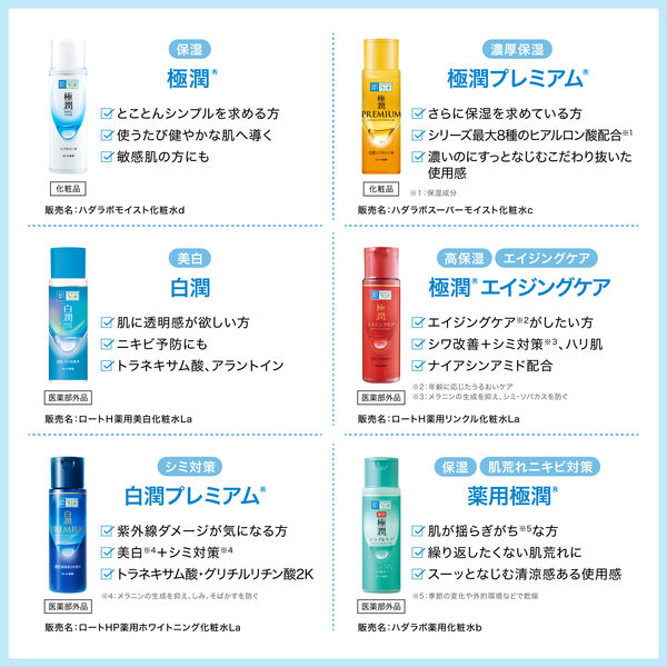 肌ラボ 白潤プレミアム 薬用浸透美白化粧水 170mL ロート製薬 - アスクル