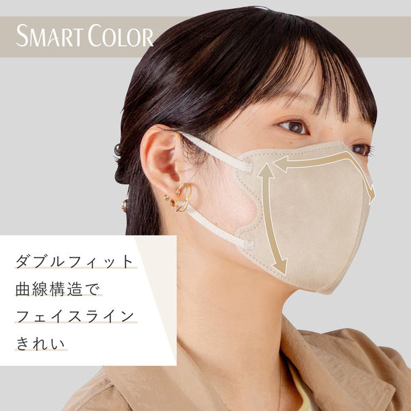 ユニ・チャーム 超快適マスク SMART COLOR（スマート カラー