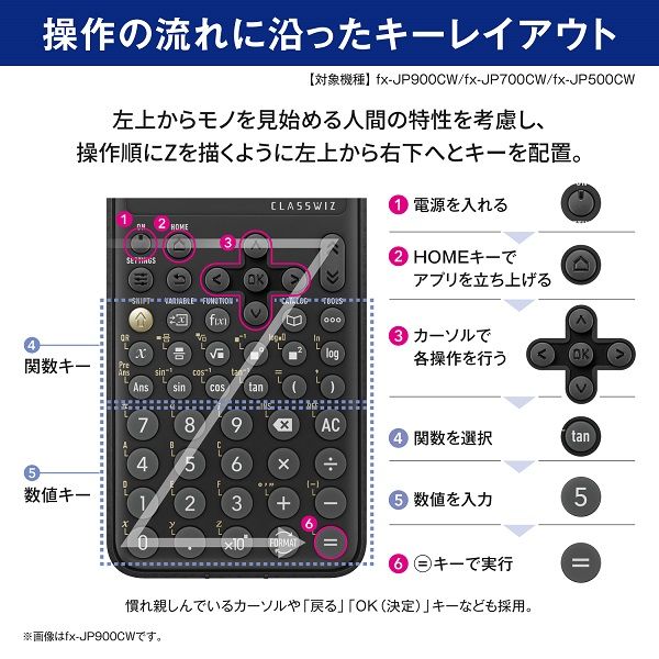 カシオ 関数電卓CLASSWIZ ハイスペックモデル FX-JP700CW-N 1台 - アスクル