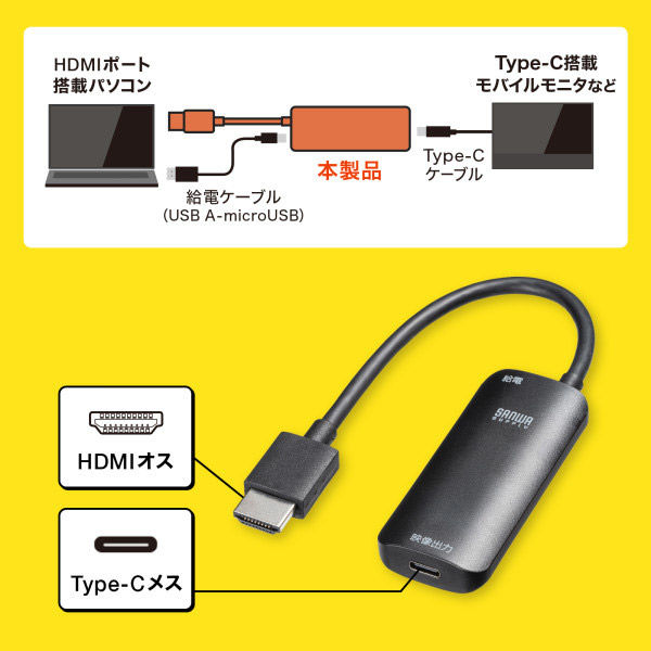 サンワサプライ HDMI-Type-C（DP Altモード）変換アダプタ（4K/60Hz