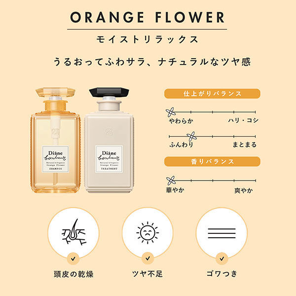 ストーリア ダイアン ボヌールモイストリラックスオレンジフラワー シャンプー＆トリートメント（各40ml） スターターキット 5個 - アスクル