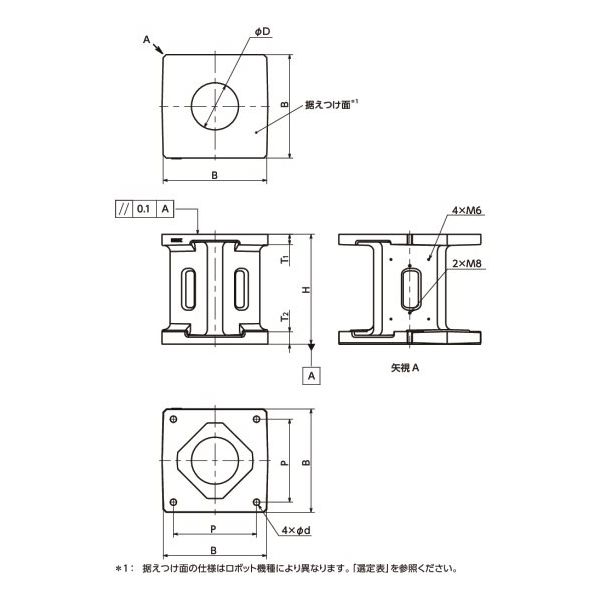 鍋屋バイテック ロボットスタンド (ファナック製ロボット対応) RSAーFA