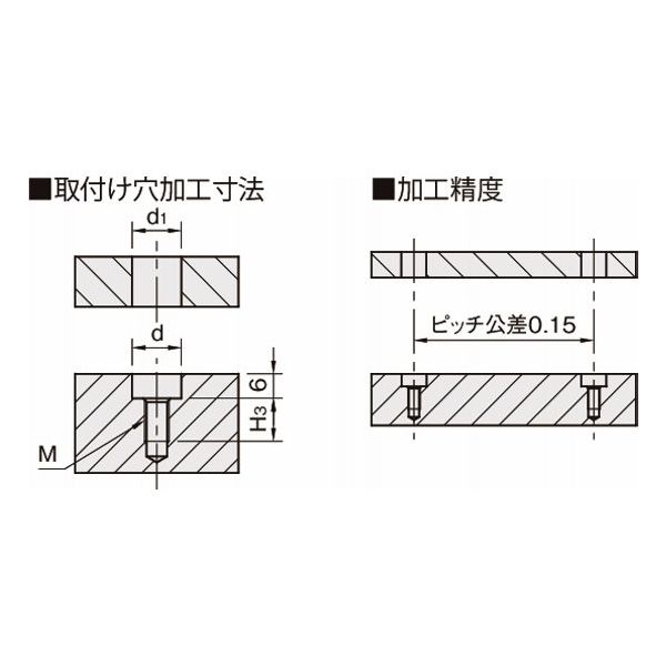 イマオコーポレーション 内径クランプ|拡張ピン(圧入タイプ) PEPP