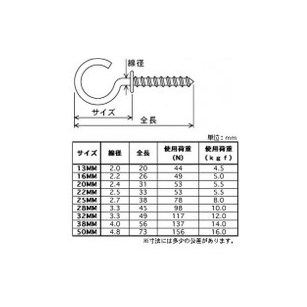 八幡ねじ 真中よーと 25mm 1セット(20本)（直送品） アスクル