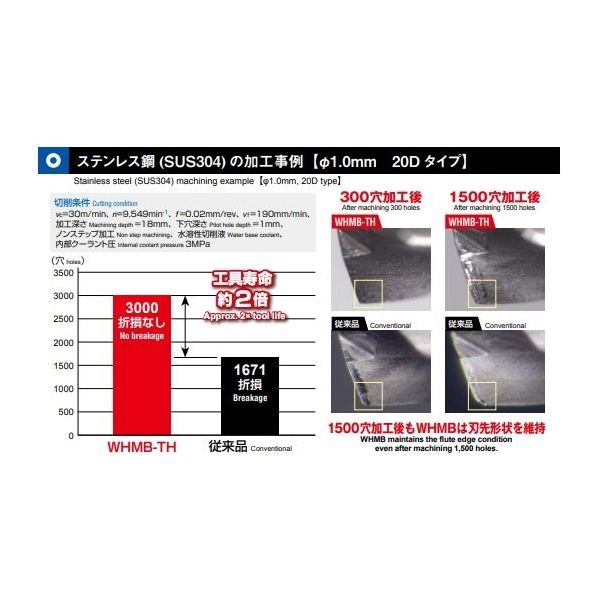 MOLDINO 超硬OHミニステップボーラー 03WHMB0180-TH 1セット（2PC