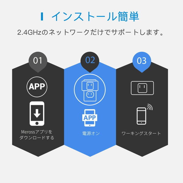 延長コード 電源タップ スマート電源タップ 1.8m 2P式 遠隔操作対応