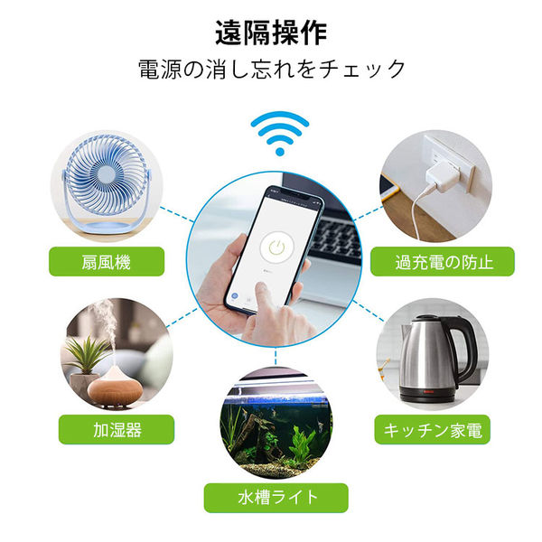 電源プラグ スマートプラグ 電源タップ 2P式 遠隔操作対応 スマホ・音声操作 タイマー設定 GOSUND WP6-1 1個