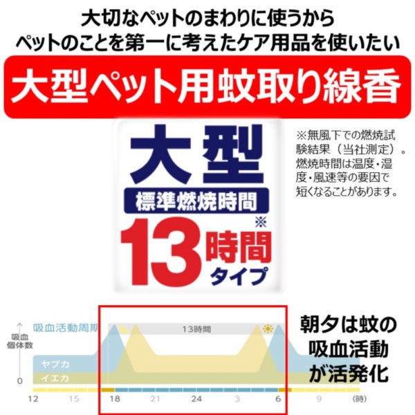 ペット用 アース渦巻AC 48巻函 1箱 蚊とり線香 アース・ペット - アスクル