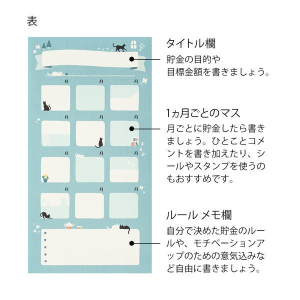 貯金封筒 12ヵ月タイプ 2枚入 ネコ柄 25596006 1セット（5袋