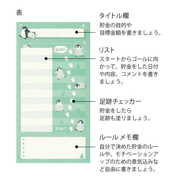 貯金封筒 リストタイプ 2枚入 ペンギン柄 25601006 1セット（5袋