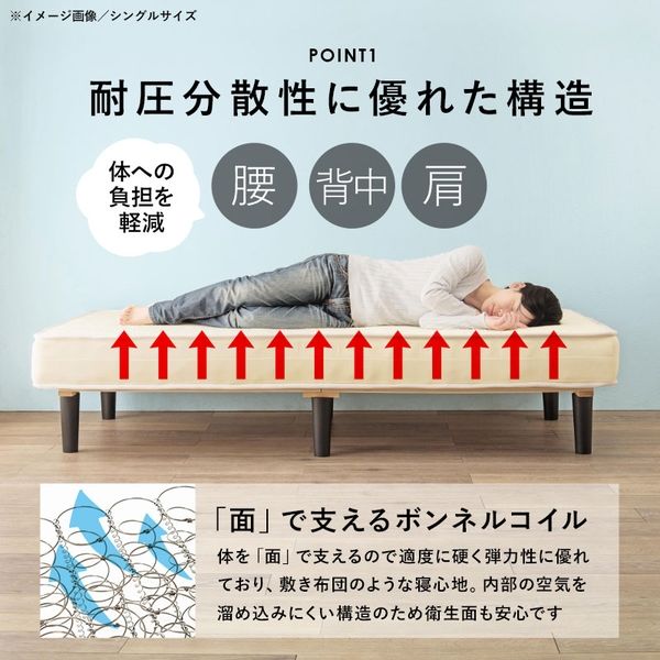 軒先渡し】萩原 ボンネルコイルマットレスベッド 幅1200×奥行1950×高さ420mm ホワイト KMB-3105SD-WH 1台（直送品） -  アスクル