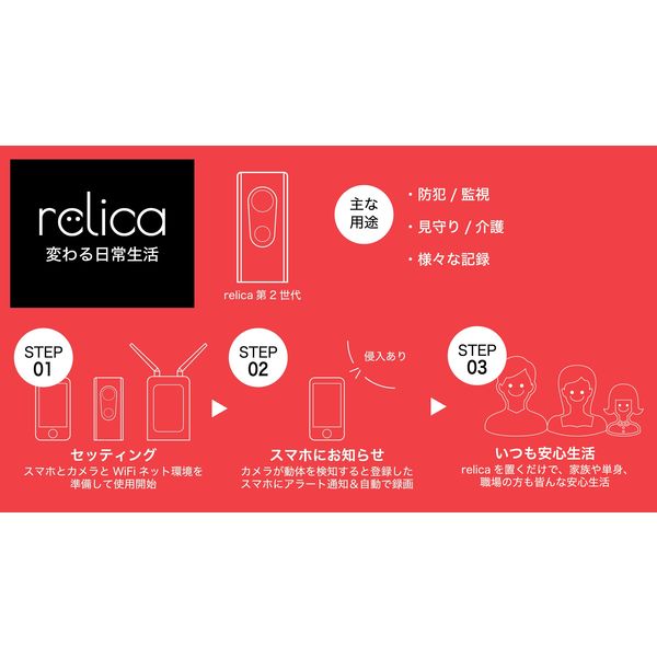 モバイルスマートカメラ（防犯カメラ/見守りカメラ）relicaG2 RLY-M07