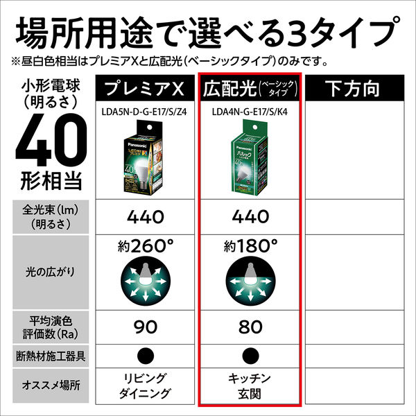 パラソニック lda4lge17z40esw2.jpg