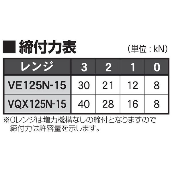 北川鉄工所 パワーバイス VE125N-15 1個（直送品） - アスクル