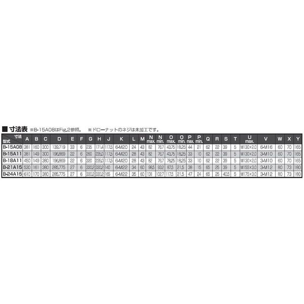 北川鉄工所 中空チャック B-15A1100 1個（直送品） mm 北川鉄工所 最大設定油圧力 許容最大入力 kgf kN 最大静的把握力 把握径