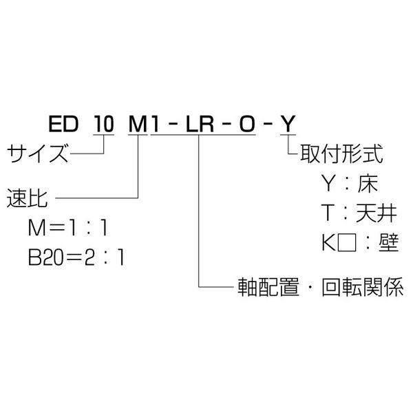 椿本チエイン マイタギヤボックス ED4Mー1ーRーY 1個（直送品）