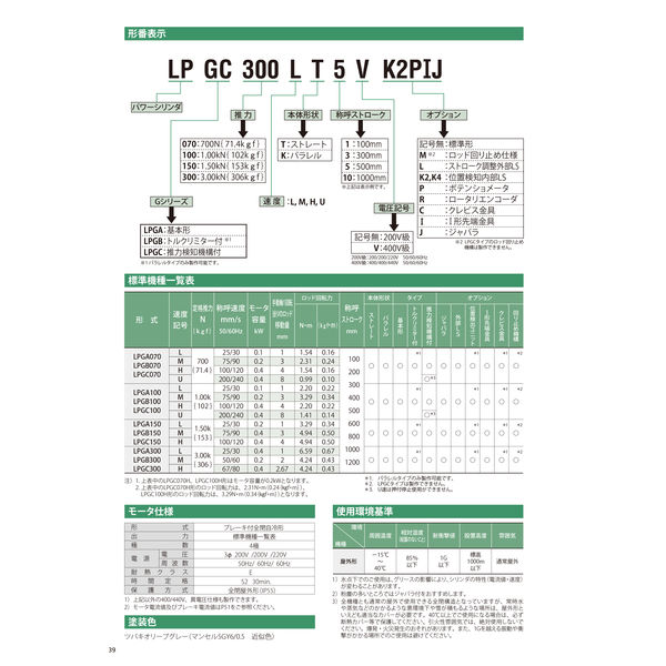 椿ページ 椿本チエイン パワーシリンダ Gシリーズ LPGB150LK4 1個（直送品