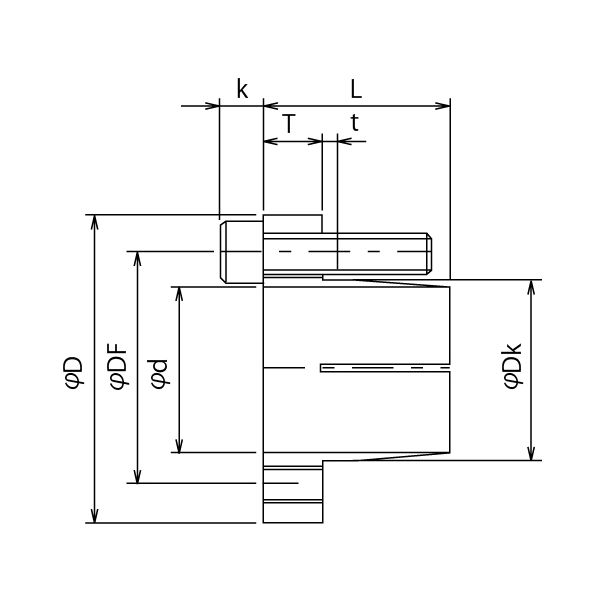 椿本チエイン PXロックプーリ Sタイプ P5M形 PT44P5M10AFー 椿本チエイン PXロックプーリ Sタイプ P5M形 PT44P5M10AFー
