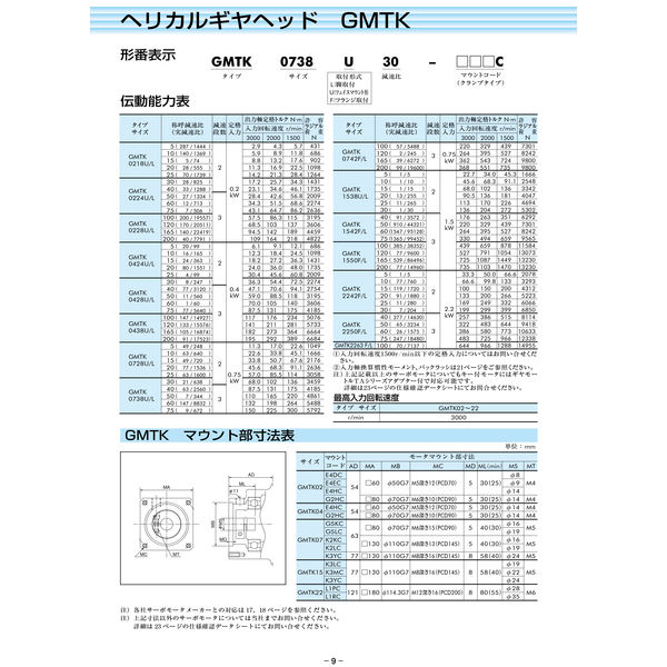 椿本チエイン サーボモータ用 TERVO減速機(ヘリカルギヤヘッド