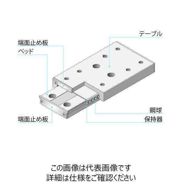 日本トムソン 高剛性精密ボールスライド BWU BWU25ー60 1個