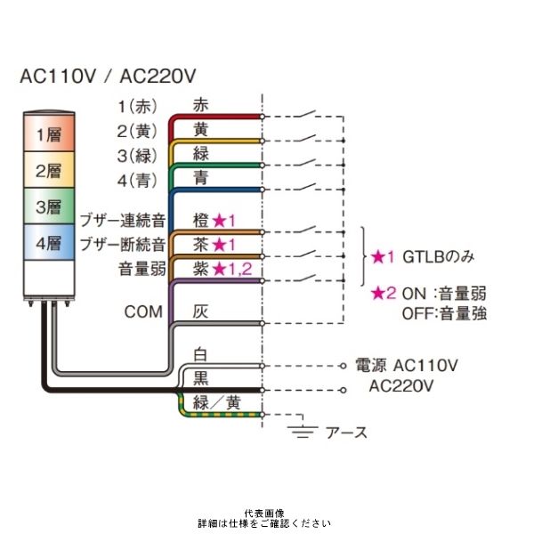 シュナイダーエレクトリック 赤 φ140 積層式LED表示灯+ブザー 100V 1段