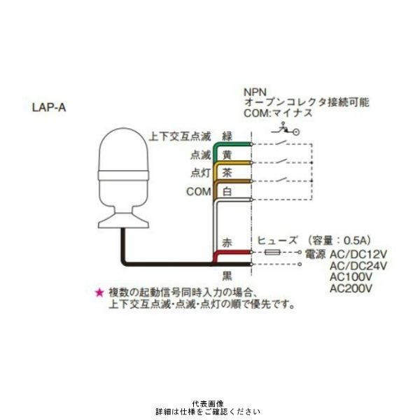 シュナイダーエレクトリック 緑 φ84 LED表示灯(円形取付台) 100V LAPー100GーA LAP-100G-A 1個（直送品） - アスクル