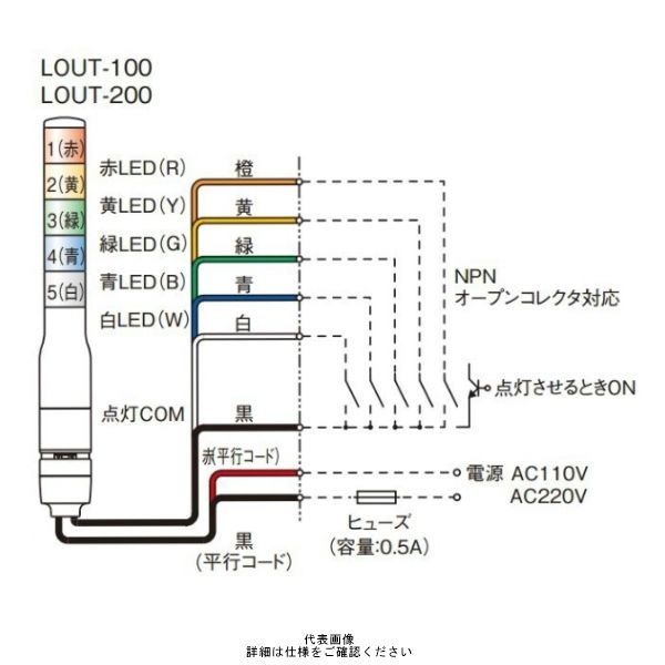 シュナイダーエレクトリック 赤黄緑 φ40 積層式LED表示灯(ポール) 200V