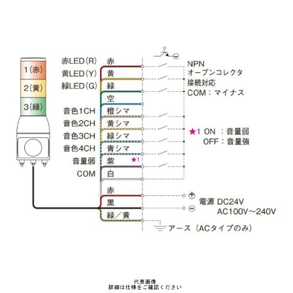 赤黄 ハーモニーブランド φ100 積層式LED表示灯+電子音(15音) 24V 2段 XVC1B2HK RY 1個（直送品）