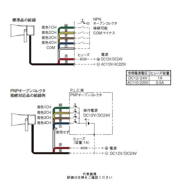 シュナイダーエレクトリック 白 電子音警報器(ホーン)15音 DC STー25MM