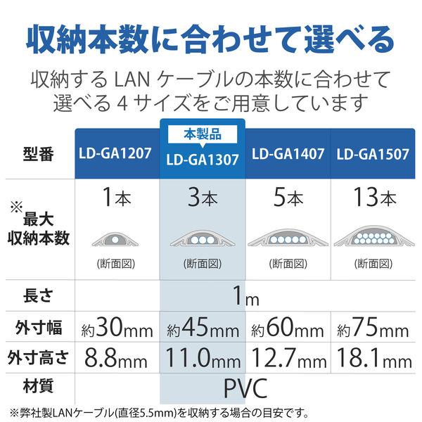 エレコム 床用モール　（長さ１ｍ・ベージュ） LD-GA1307 1個