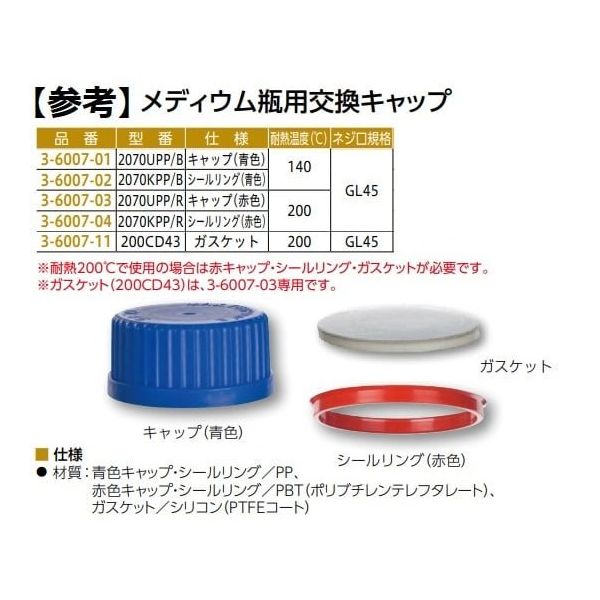 Kavalierglass ネジ口メディウム瓶 (遮光) 500mL 2070H/500 1個