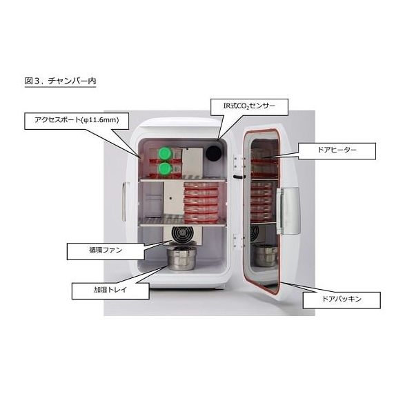 小型のインキュベーター 65-0574-12 低温恒温器 ローテンプインキュベーター 約90L LTI-400E