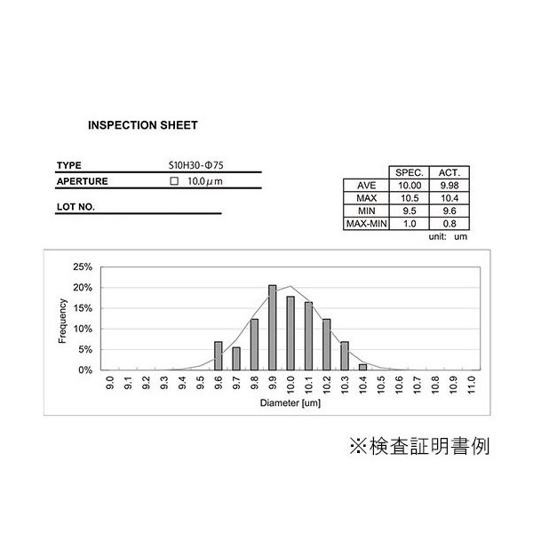 高精度電鋳ふるい （ニッケルフィルター） （ASTM） 開口寸法 1μm